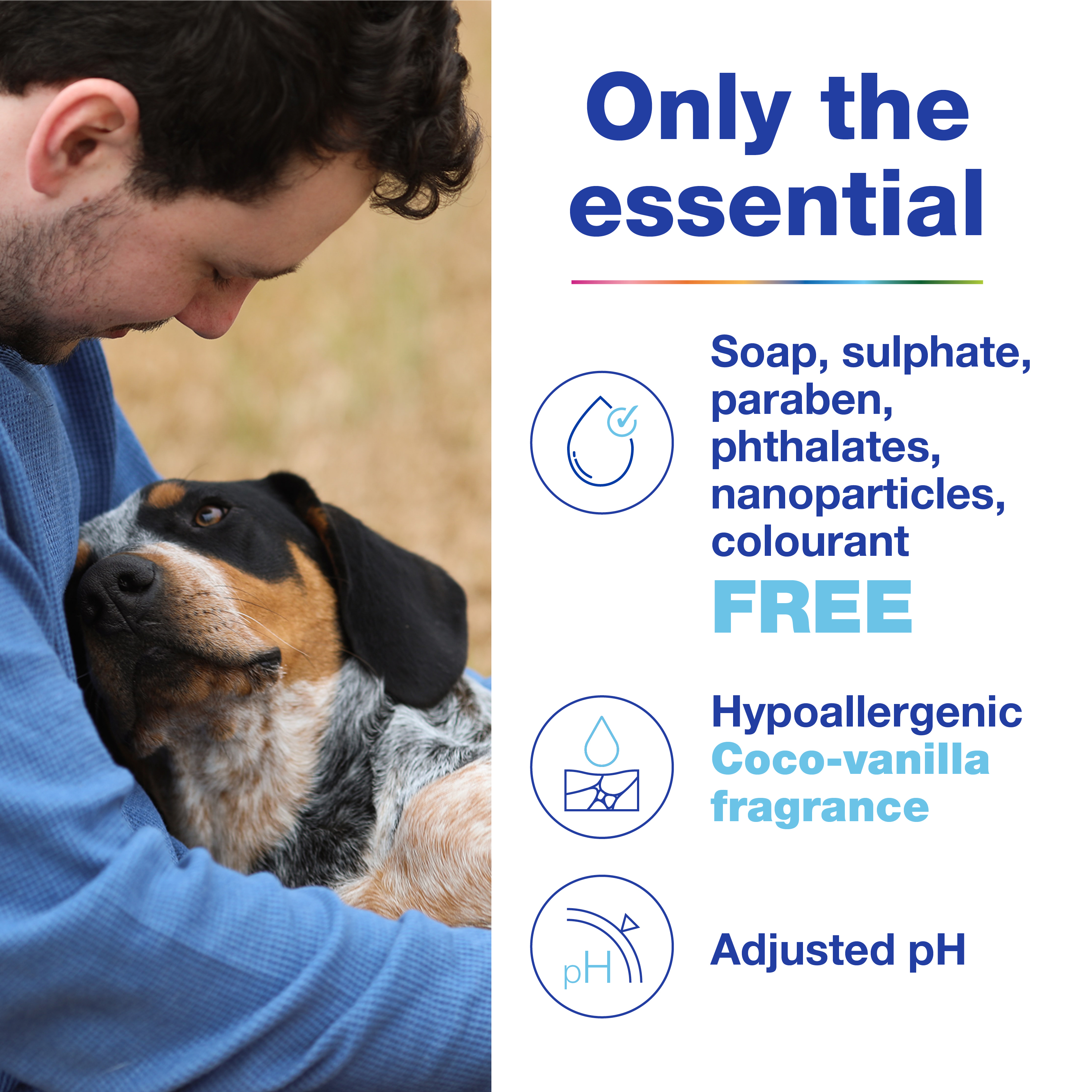 DOUXO® S3 CARE Shampoo