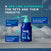 DOUXO® SPA Odour Control Shampoo