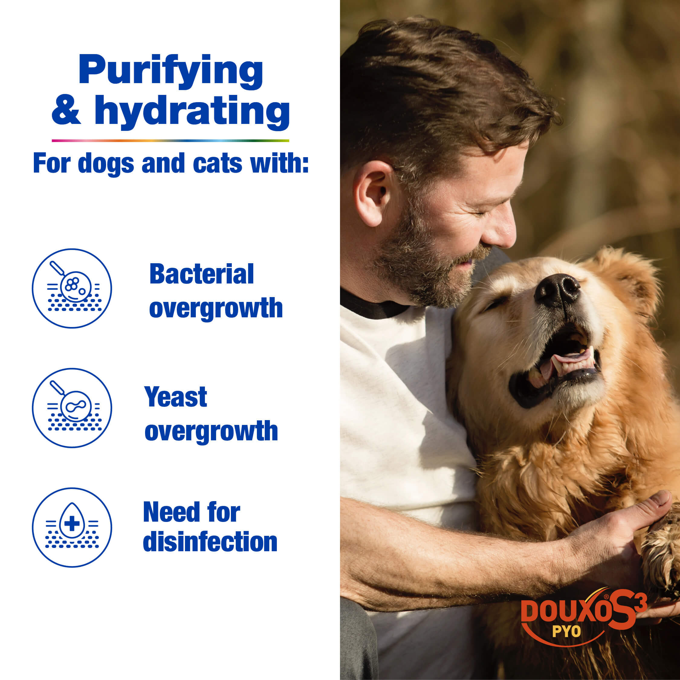 Antibacterial, Antifungal Bundle