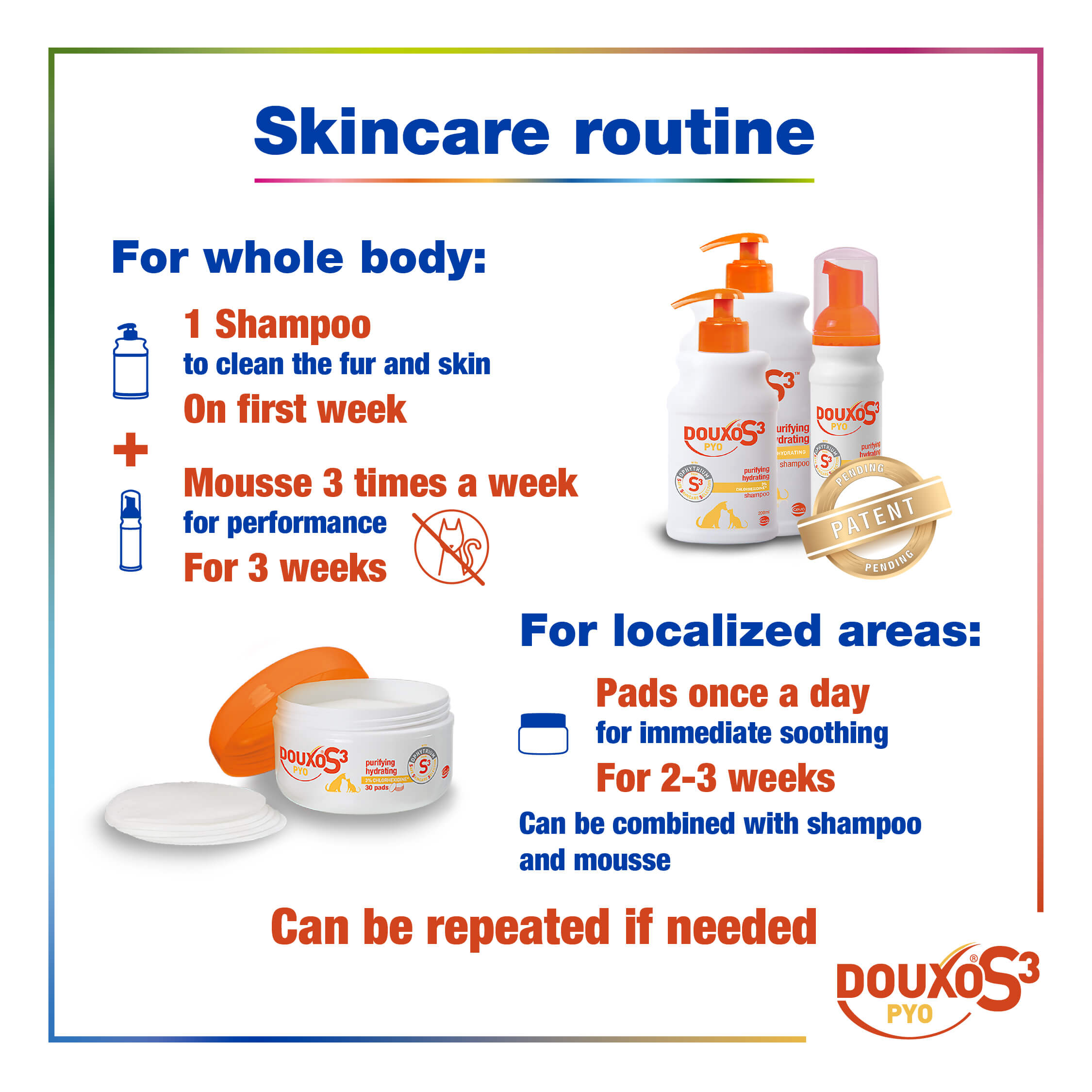 Antibacterial, Antifungal Bundle